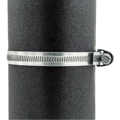 Jubilee Multiband - Housing/Screw - ZP-HCL Clamping UK/Europe