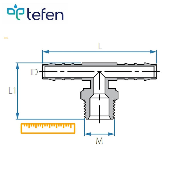 How to Measure BSP Fittings 