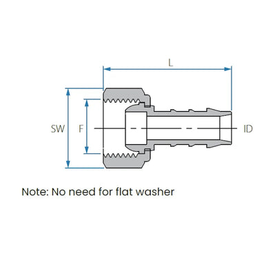New - Tefen | BSP Female Swivel Connector | Blue PA66