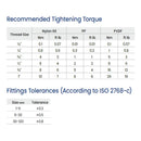 Tefen PA66 Blue Reducing T Hose Conn - Fits 10mm & 8mm Hose ID-HCL Clamping UK/Europe