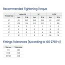 New - Tefen | Straight Reducing Hose Connector | Blue PA66